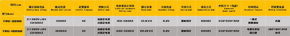 光伏设备点焊机